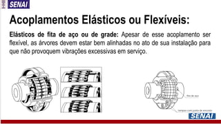Acoplamentos Elásticos ou Flexíveis:
Elásticos de fita de aço ou de grade: Apesar de esse acoplamento ser
flexível, as árvores devem estar bem alinhadas no ato de sua instalação para
que não provoquem vibrações excessivas em serviço.
 