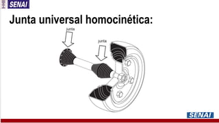 Junta universal homocinética:
 