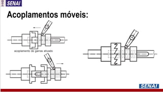 Acoplamentos móveis:
 