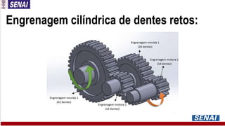 Engrenagem cilíndrica de dentes retos:
 