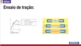 Ensaio de tração:
 
