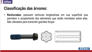 Classificação das árvores:
• Ranhuradas: possuem ranhuras longitudinais em sua superfície que
permitem o acoplamento dos elementos que serão montados sobre elas.
São utilizados para transmitir grandes forças.
 