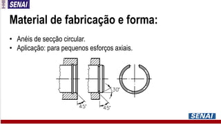 Material de fabricação e forma:
• Anéis de secção circular.
• Aplicação: para pequenos esforços axiais.
 