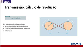 Transmissão: cálculo de revolução
L – comprimento total da correia
 × d – perímetro da circunferência
C – distância entre os centros dos eixos
d - Diametro
 