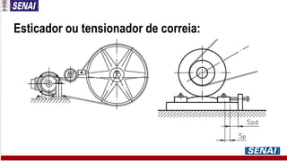 Esticador ou tensionador de correia:
 