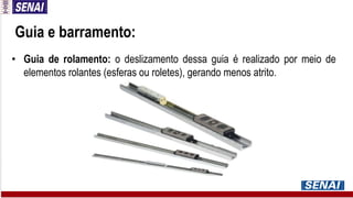 • Guia de rolamento: o deslizamento dessa guia é realizado por meio de
elementos rolantes (esferas ou roletes), gerando menos atrito.
Guia e barramento:
 