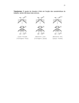 21
Tolerâncias: O ajuste da chaveta é feito em função das características do
trabalho, sendo três tipos mais comuns.
 