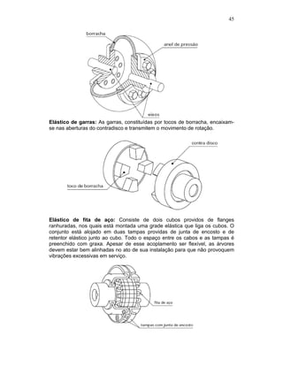 45
Elástico de garras: As garras, constituídas por tocos de borracha, encaixam-
se nas aberturas do contradisco e transmitem o movimento de rotação.
Elástico de fita de aço: Consiste de dois cubos providos de flanges
ranhuradas, nos quais está montada uma grade elástica que liga os cubos. O
conjunto está alojado em duas tampas providas de junta de encosto e de
retentor elástico junto ao cubo. Todo o espaço entre os cabos e as tampas é
preenchido com graxa. Apesar de esse acoplamento ser flexível, as árvores
devem estar bem alinhadas no ato de sua instalação para que não provoquem
vibrações excessivas em serviço.
 