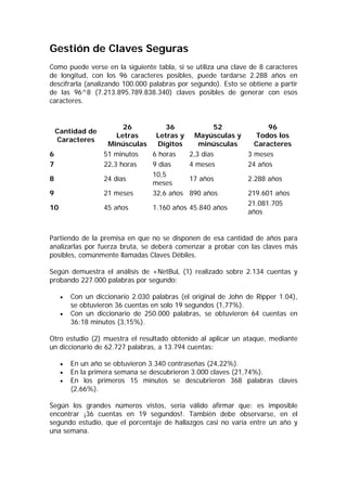 Elementos De Proteccion Para Redes