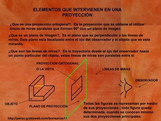 ELEMENTOS QUE INTERVIENEN EN UNA
                           PROYECCIÓN

  ¿Que es una proyección ortogonal?. Es la proyección que se obtiene al utilizar
  líneas de miras paralelas que forman 90° con un plano de imagen
 ¿Que es un plano de imagen?. Es el plano que es perpendicular a las líneas de
 miras. Este plano esta localizado entre el ojo del observador y el objeto que se esta
 mirando.

 ¿Que son las líneas de miras?. Es la trayectoria desde el ojo del observador hasta
 un punto particular del objeto, estas líneas de miras son paralelas entre si

                   PROYECCIÓN ORTOGONAL
                   O LA VISTA                            LÍNEAS DE MIRAS


                                                                             OBSERVADOR




OBJETO                                       Todas las figuras se representan por medio
               PLANO DE PROYECCIÓN
                                             de sus proyecciones , toda figura queda
                                             determinada, cuando se conocen mínimo
                                             sus dos proyecciones principales.
 http://perso.gratisweb.com/borisarias11
 