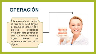 OPERACIÓN
Este elemento es, tal vez,
el más difícil de distinguir.
Es el acto de conocer; es el
proceso psicológico
necesario para ponerse en
contacto con el objeto y
lograr obtener una
representación de dicho
objeto.
 