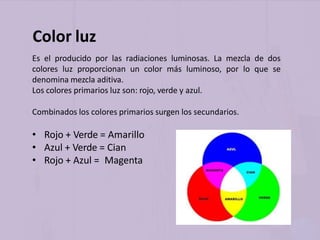 Es el producido por las radiaciones luminosas. La mezcla de dos
colores luz proporcionan un color más luminoso, por lo que se
denomina mezcla aditiva.
Los colores primarios luz son: rojo, verde y azul.
Combinados los colores primarios surgen los secundarios.
• Rojo + Verde = Amarillo
• Azul + Verde = Cian
• Rojo + Azul = Magenta
Color luz
 
