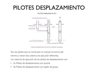 PILOTES DESPLAZAMIENTO
Son los pilotes que se construyen sin extraer las tierras del
terreno y tienen dos sistemas de ejecución diferentes.
Los sistemas de ejecución de los pilotes de desplazamiento son:
• 3a. Pilotes de desplazamiento con azuche.
• 3b. Pilotes de desplazamiento con tapón de gravas
 