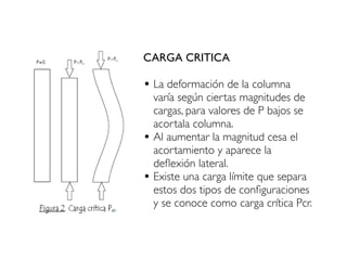 CARGA CRITICA
• La deformación de la columna
varía según ciertas magnitudes de
cargas, para valores de P bajos se
acortala columna.
• Al aumentar la magnitud cesa el
acortamiento y aparece la
deflexión lateral.
• Existe una carga límite que separa
estos dos tipos de configuraciones
y se conoce como carga crítica Pcr.
 