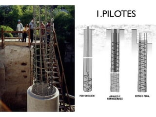1.PILOTES
 