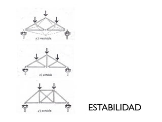ESTABILIDAD
 