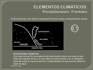El aire asciende y por tanto se condensa formando nubes y precipitaciones cuando Lluvia Frontal. Frente Frío. Una masa de aire frío (procedente del norte) avanza sobre una masa de aire cálido (procedente del sur). El aire cálido es menos denso y se ve obligado a ascender sobre la masa de aire frío, condensándose en ese ascenso rápido el vapor de agua. Elaboración propia 3.1 