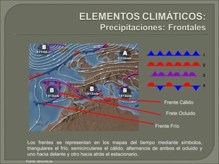Los frentes se representan en los mapas del tiempo mediante símbolos, triangulares el frío, semicirculares el cálido, alternancia de ambos el ocluido y uno hacia delante y otro hacia atrás el estacionario. Frente Cálido Frete Ocluido Frente Frío Fuente: elmundo.es 