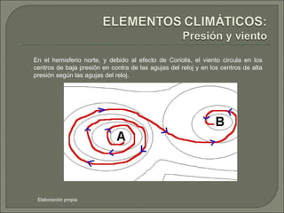 En el hemisferio norte, y debido al efecto de Coriolis, el viento circula en los centros de baja presión en contra de las agujas del reloj y en los centros de alta presión según las agujas del reloj. Elaboración propia 