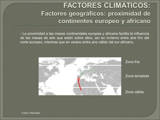 - La proximidad a las masas continentales europea y africana facilita la influencia de las masas de aire que están sobre ellos, así en invierno entra aire frío del norte europeo, mientras que en verano entra aire cálido del sur africano. Fuetne: Wikimedia Zona templada Zona cálida Zona fría 