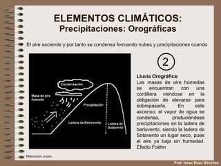 Elementos factores-clima-1193079532996218-1