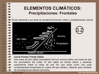 ELEMENTOS CLIMÁTICOS: Precipitaciones: Frontales El aire asciende y por tanto se condensa formando nubes y precipitaciones cuando Lluvia Frontal. Frente Cálido. Una masa de aire cálido (procedente del sur) avanza sobre una masa de aire frío (procedente del norte). El aire cálido es menos denso y asciende suavemente sobre la masa de aire frío que actúa como una cuña condensándose lentamente en nubes del tipo estrato y dejando gran cantidad de precipitaciones delante del frente. Elaboración propia Prof. Isaac Buzo Sánchez 3.2 