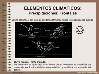 ELEMENTOS CLIMÁTICOS: Precipitaciones: Frontales El aire asciende y por tanto se condensa formando nubes y precipitaciones cuando Lluvia Frontal. Frente Ocluido. Un frente frío ha alcanzado a un frente cálido, quedando en superficie dos masas de aire frío (de distintas características) y en altura una masa de aire cálido. Elaboración propia Prof. Isaac Buzo Sánchez 3.3 