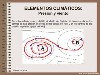 ELEMENTOS CLIMÁTICOS: Presión y viento En el hemisferio norte, y debido al efecto de Coriolis, el viento circula en los centros de baja presión en contra de las agujas del reloj y en los centros de alta presión según las agujas del reloj. Elaboración propia Prof. Isaac Buzo Sánchez 