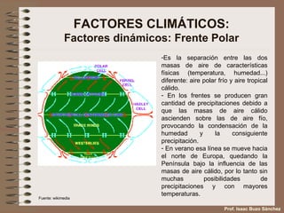 FACTORES CLIMÁTICOS: Factores dinámicos: Frente Polar Es la separación entre las dos masas de aire de características físicas (temperatura, humedad...) diferente: aire polar frío y aire tropical cálido. En los frentes se producen gran cantidad de precipitaciones debido a que las masas de aire cálido ascienden sobre las de aire fío, provocando la condensación de la humedad y la consiguiente precipitación. En verano esa línea se mueve hacia el norte de Europa, quedando la Península bajo la influencia de las masas de aire cálido, por lo tanto sin muchas posibilidades de precipitaciones y con mayores temperaturas. Fuente: wikimedia Prof. Isaac Buzo Sánchez 