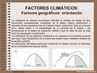 FACTORES CLIMÁTICOS: Factores geográficos: orientación La existencia de relieves montañosos dificultan la entrada de masas de aire, provocando precipitaciones orográficas en la ladera costera (barlovento) y descenso de las precipitaciones en la ladera interior (sotavento). Esto es conocido como “efecto foehn” y va acompañado de un aumento de la presión y las temperaturas en la ladera de sotavento, debido a que la masa de aire ya baja seca (ha descargado a barlovento).. La orientación de los sistemas montañosos con respecto al sol también produce que haya mayor temperatura en la ladera que recibe mayor insolación (solana) de la opuesta (umbría) La disposición del relieve peninsular bordeando la meseta, provoca un descenso de las precipitaciones hacia el interior.. Elaboración propia Prof. Isaac Buzo Sánchez 