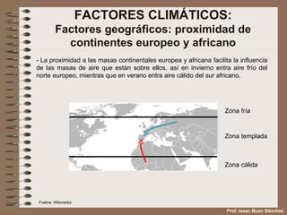 FACTORES CLIMÁTICOS: Factores geográficos: proximidad de continentes europeo y africano - La proximidad a las masas continentales europea y africana facilita la influencia de las masas de aire que están sobre ellos, así en invierno entra aire frío del norte europeo, mientras que en verano entra aire cálido del sur africano. Fuetne: Wikimedia Prof. Isaac Buzo Sánchez Zona templada Zona cálida Zona fría 