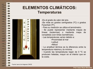 ELEMENTOS CLIMÁTICOS: Temperaturas -Es el grado de calor del aire. Se mide en grados centígrados (ºC) o grados Farenheit (ºF). Para su medición se utiliza el termómetro. Se puede representar mediante mapas de líneas (isotermas) o mediante mapa de coropletas (con tintas isométricas). Las temperaturas varían debido a: Proximidad al mar Latitud Altitud La amplitud térmica es la diferencia entre la temperatura máxima y la mínima. Cuando las temperaturas bajan de 0 ºC se producen heladas, mayor en el interior que en la costa. Fuente: banco de imágenes CNICE Prof. Isaac Buzo Sánchez 