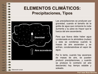 ELEMENTOS CLIMÁTICOS: Precipitaciones, Tipos Las precipitaciones se producen por gravedad, cuando el tamaño de la gotita de agua que compone la nube aumenta y su peso es mayor que la fuerza del aire ascendente.  Para que llueva debe haber agua condensada en la atmósfera (nubes) y esta se condensa cuando la masas de aire ascienden y se enfrían, condensándose el vapor de agua. Por lo tanto, cuando hay ascensos de masas de aire, se pueden producir precipitaciones, y cuando se produce lo contrario (el aire desciende) hay tiempo estable y soleado. Elaboración propia Prof. Isaac Buzo Sánchez 
