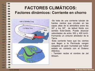 Elementos y Factores del Clima
