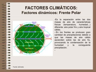 Elementos factores-clima-1193079532996218-11 (6)