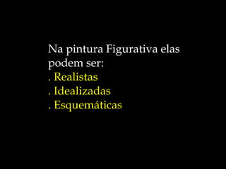 Na pintura Figurativa elas  podem ser: . Realistas . Idealizadas . Esquemáticas 
