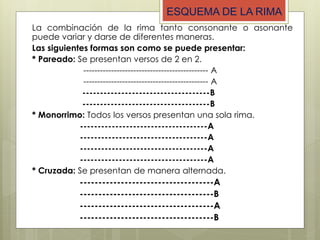 ESQUEMA DE LA RIMA
La combinación de la rima tanto consonante o asonante
puede variar y darse de diferentes maneras.
Las siguientes formas son como se puede presentar:
* Pareado: Se presentan versos de 2 en 2.
--------------------------------------------- A
--------------------------------------------- A
------------------------------------B
------------------------------------B
* Monorrimo: Todos los versos presentan una sola rima.
------------------------------------A
------------------------------------A
------------------------------------A
------------------------------------A
* Cruzada: Se presentan de manera alternada.
------------------------------------A
------------------------------------B
------------------------------------A
------------------------------------B
 
