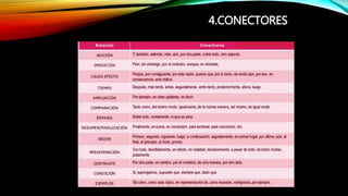 4.CONECTORES
 