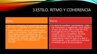 3.ESTILO, RITMO Y COHERENCIA
Estilo
• No hace referencia a la sensibilidad literaria
del autor o capacidad creativa para escribir.
• Se podría definir como el equilibrio entre
orden y movimientos. Todo texto depende
de la organización, la coherencia y la
cohesión, pero también depende de la
capacidad de interesar, agradar y dar vida a
las ideas, dar un ritmo adecuado al
mensaje.
Ritmo
• El ritmo le confiere movimiento , vida,
ser motivador y sugerente. Varia según
el tipo de escrito, pero suele ser muy
homogéneo en un mismo texto(
excepto casos surrealistas. De este
modo el lector crea sus propias
expectativas sobre lo que va a leer a
continuación y las confirma o rechaza
a medida que la lectura avanza.
 