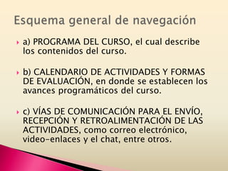  a) PROGRAMA DEL CURSO, el cual describe
los contenidos del curso.
 b) CALENDARIO DE ACTIVIDADES Y FORMAS
DE EVALUACIÓN, en donde se establecen los
avances programáticos del curso.
 c) VÍAS DE COMUNICACIÓN PARA EL ENVÍO,
RECEPCIÓN Y RETROALIMENTACIÓN DE LAS
ACTIVIDADES, como correo electrónico,
video-enlaces y el chat, entre otros.
 