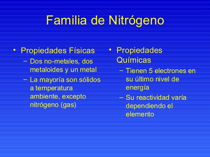 Elementos Representativos Y De Transicion