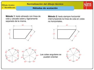 Dibujo técnico
1.º Bachillerato
Normalización del dibujo técnico
Método 1: texto alineado con línea de
cota y ubicado sobre y ligeramente
separado de la misma.
Método 2: texto siempre horizontal
interrumpiendo la línea de cota en cotas
no horizontales.
Las cotas angulares se
pueden orientar
Métodos de acotación
 