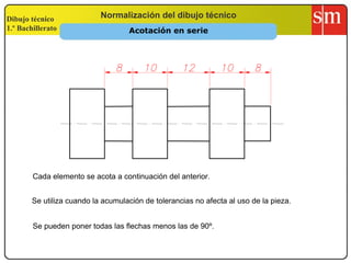 Dibujo técnico
1.º Bachillerato
Normalización del dibujo técnico
Cada elemento se acota a continuación del anterior.
Se utiliza cuando la acumulación de tolerancias no afecta al uso de la pieza.
Se pueden poner todas las flechas menos las de 90º.
Acotación en serie
 