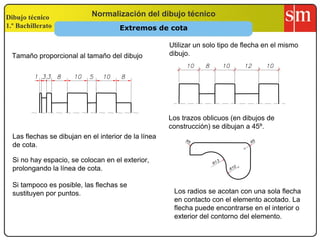 Dibujo técnico
1.º Bachillerato
Normalización del dibujo técnico
Las flechas se dibujan en el interior de la línea
de cota.
Si no hay espacio, se colocan en el exterior,
prolongando la línea de cota.
Si tampoco es posible, las flechas se
sustituyen por puntos.
Los trazos oblicuos (en dibujos de
construcción) se dibujan a 45º.
Tamaño proporcional al tamaño del dibujo
Utilizar un solo tipo de flecha en el mismo
dibujo.
Los radios se acotan con una sola flecha
en contacto con el elemento acotado. La
flecha puede encontrarse en el interior o
exterior del contorno del elemento.
Extremos de cota
 