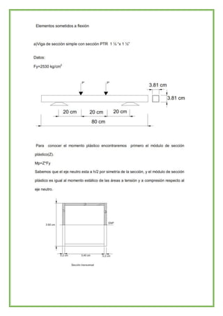 Elementos  a flexo compresion