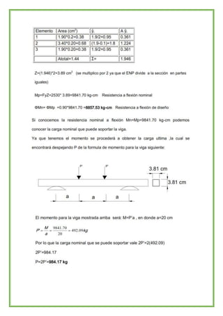Elementos  a flexo compresion
