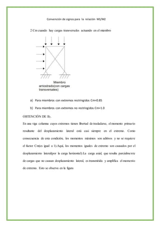 Convención de signos para la relación M1/M2
2 Cm cuando hay cargas transversales actuando en el miembro
a) Para miembros con extremos restringidos Cm=0.85
b) Para miembros con extremos no restringidos Cm=1.0
OBTENCIÓN DE B2.
En una viga columna cuyos extremos tienen libertad de trasladarse, el momento primario
resultante del desplazamiento lateral está casi siempre en el extremo. Como
consecuencia de esta condición, los momentos máximos son aditivos y no se requiere
el factor Cm(es igual a 1).Aquí, los momentos iguales de extremo son causados por el
desplazamiento lateral(por la carga horizontal).La carga axial, que resulta parcialmente
de cargas que no causan desplazamiento lateral, es transmitida y amplifica el momento
de extremo. Esto se observa en la figura
 