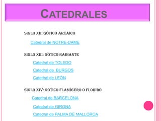 CATEDRALES
Siglo XII: Gótico Arcaico
Siglo XIIi: Gótico Radiante
Siglo XIv: Gótico Flamígero o florido
Catedral de NOTRE-DAME
Catedral de TOLEDO
Catedral de BURGOS
Catedral de LEÓN
Catedral de BARCELONA
Catedral de GIRONA
Catedral de PALMA DE MALLORCA
 