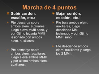 Subir cordón, escalón, etc.: Pte descarga sobre ambos elem. auxiliares, luego eleva MMII sano, y por último levanta MMII lesionado con ambos elem. auxiliares. Pte descarga sobre ambos elem.. auxiliares, luego eleva ambos MMII y por último ambos elem. auxiliares. Bajar cordón, escalón, etc.: Pte baja ambos elem. auxiliares, luego desciende MMII lesionado y por último MMII sano. Pte desciende ambos elem. auxiliares y luego los 2 MMII. 