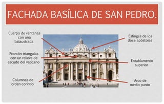 FACHADA BASÍLICA DE SAN PEDRO. 
Esfinges de los doce apóstoles 
Cuerpo de ventanas con una balaustrada 
Frontón triangulas con un relieve de escudo del vaticano 
Entablamento superior 
Arco de medio punto 
Columnas de orden corintio  